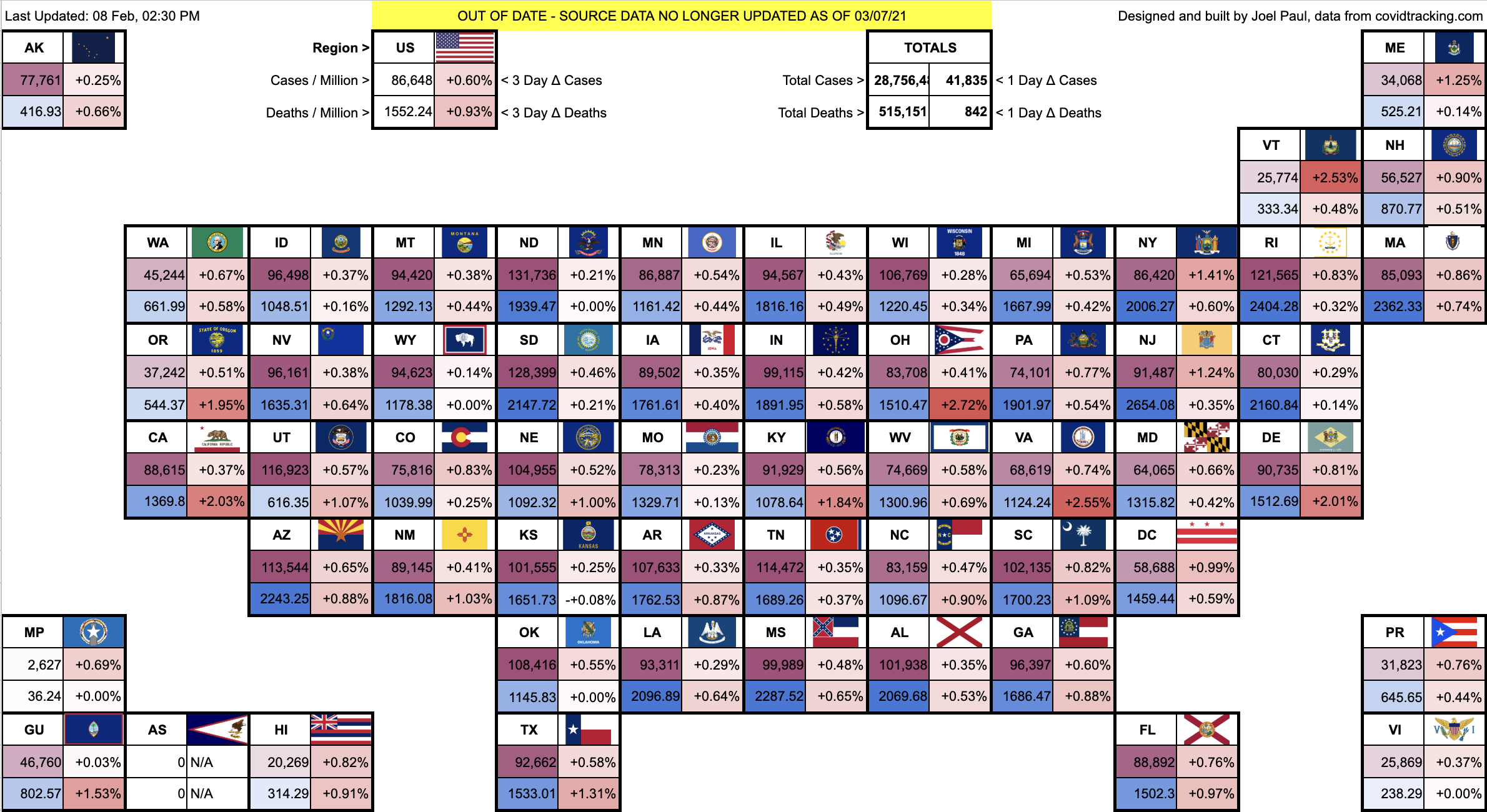 COVID per-capita infection dashboard